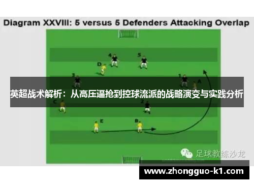 英超战术解析：从高压逼抢到控球流派的战略演变与实践分析