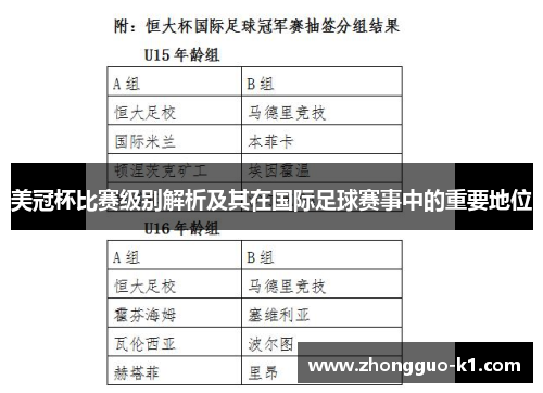 美冠杯比赛级别解析及其在国际足球赛事中的重要地位 美冠杯比赛级别解析及其在国际足球赛事中的重要地位