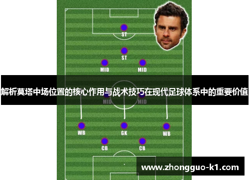 解析莫塔中场位置的核心作用与战术技巧在现代足球体系中的重要价值 解析莫塔中场位置的核心作用与战术技巧在现代足球体系中的重要价值
