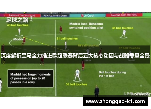 深度解析皇马全力推进欧超联赛背后五大核心动因与战略考量全景