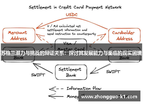 苏格兰潜力与挑战的辩证关系：探讨其发展能力与面临的现实困境