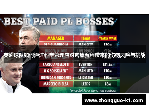 英超球队如何通过科学管理应对密集赛程带来的伤病风险与挑战